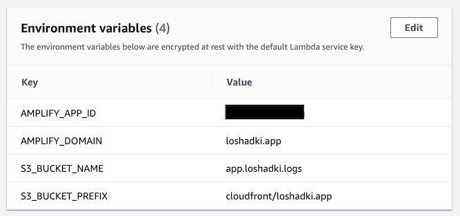 Lambda Environment Variables