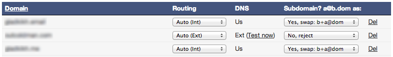 FastMail Virtual Domains